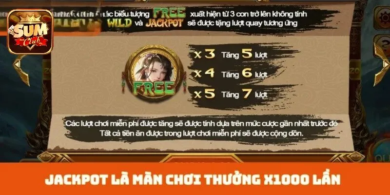 Jackpot là màn chơi thưởng x1000 lần